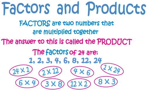 Chapter 3: Section 3.1: Factors & Multiples of Whole Numbers Prime Factor: a prime number that is a factor of a number.