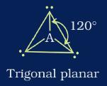 3 Trigonal