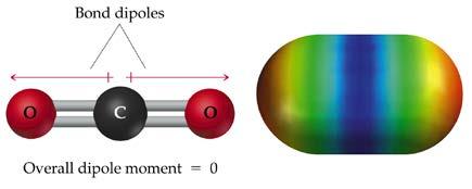 The dipole moment due only to the two atoms in the bond is the bond dipole.