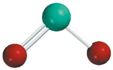 Class # of atoms bonded to # lone pairs on Arrangement of electron