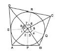 TO PROVE : AOB + COD = 180 and, AOD + BOC = 180 CONSTRUCTION Join OP, OQ, OR and OS. PROOF Since the two tangents drawn from a external point to a circle subtend equal angles at the centre.