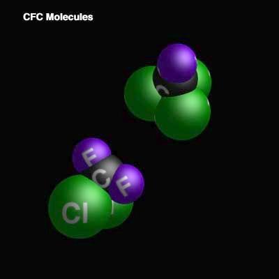 Br (294) I (235) OH (382) NH 2 (365) C-F compounds Teflon PTFE
