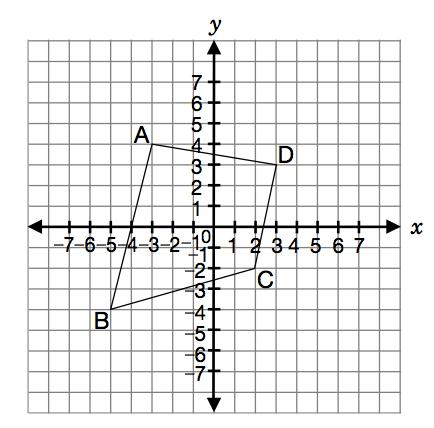 9. Which points on the graph have the same -coordinates?. Four points, A, B, C and D, are marked on an -plane and joined b line segments as shown.