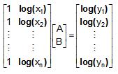 Finally we solve for parameters a and b; a = 10 A and b = B and we have the model equation y = ax b.