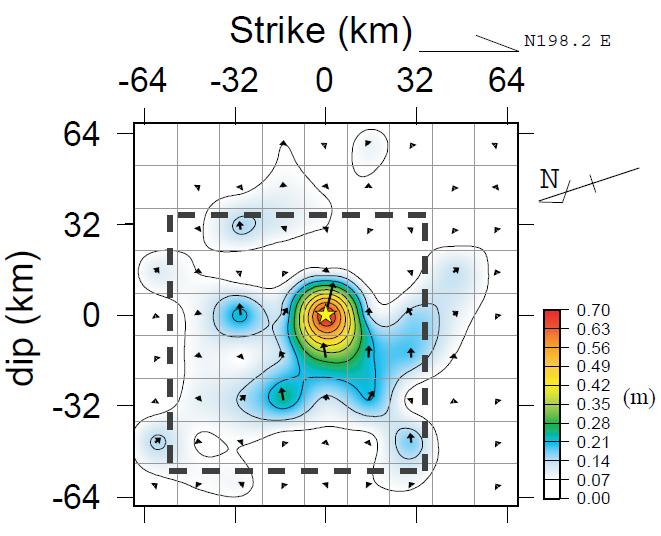 (b) Observation stations used to obtain the regional strong motion records. Fig. 2:Final slip distribution.
