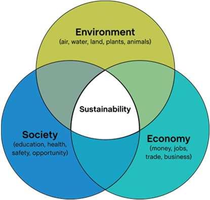 SOCIETAL-ECONOMIC ASPECTS GEOECONOMY-GEOSERVICES What is their economic impact? Prepared for Google 2013 http://www.oxera.