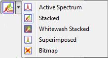 Spectrum Stacked Superimposed Bitmap When in