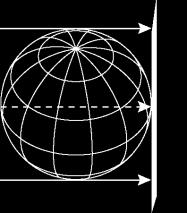 Map Projections & Coordinate Sstems 9/10/2013 Laing the earth flat Geographic Displa Geographic displa
