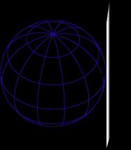 straight lines Same as image produced b spherical lens