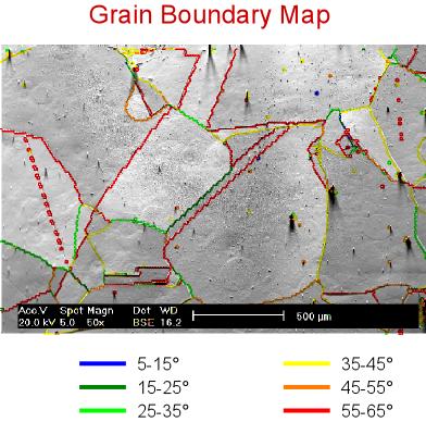 A Grain Boundary Map can be generated by comparing the orientation between each pair of