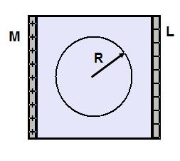 22. A conducting sphere with a radius R is placed in a uniform electric field produced by two parallel plates M and L. Which statement is true about the electric field inside the sphere?