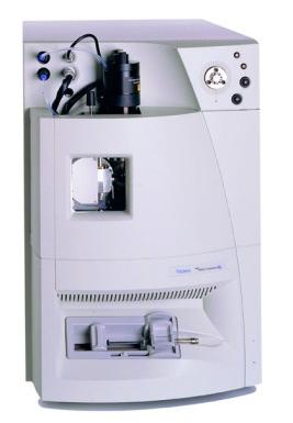 HPLC System-Prep Solvent (Mobile Phase) HPLC Column (Packing Material/Stationary Phase) Injector