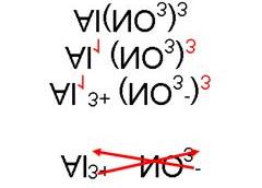 examples using monatomic (one-atom