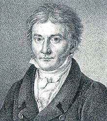 Least Squares History Method developed by Carl Friedrich Gauss in 1795 (he was 18 years old) First