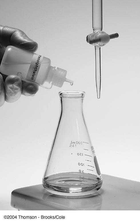changes color due to an indicator. There are however many different types of titrations (see below).