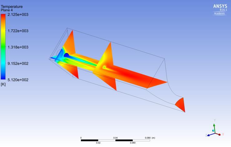 a) b) c) Figure 15. a) Computed gas temperature field in selected planes of the combustion chamber. b) Computed streamlines in the combustion chamber.