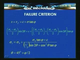 (Refer Slide Time: 45:33 min) This means that failure will take place along a plane which makes this critical angle 45 degree plus phi by 2 provided the