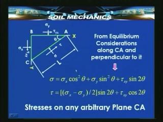 (Refer Slide Time: 07:11 min) If we have this scheme of stresses on a set of planes, in terms of the stresses on AB and BC we can express the stress on CA from a very simple consideration that this