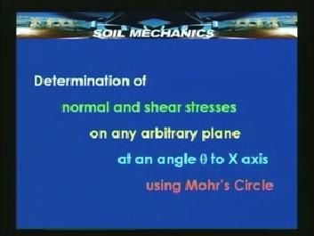 (Refer Slide Time: 14:15 min) So first a review of the Mohr s circle concepts. What s Mohr s circle meant for?