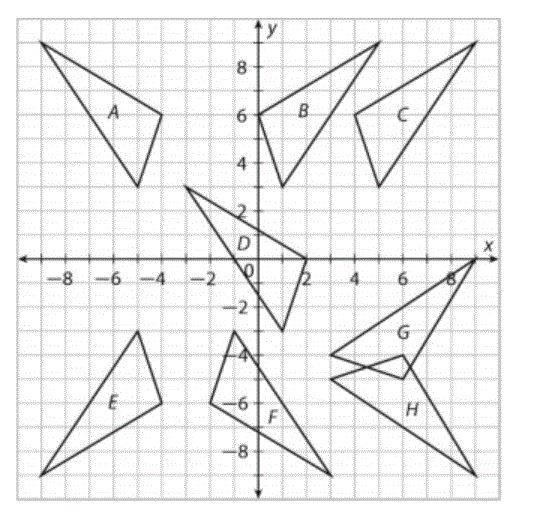 Question 0 (3 points) Elias is constructing an equilateral triangle. Which of the following is his first step(s)? A) C) B) D) Question (3 points) Describe the transformation.