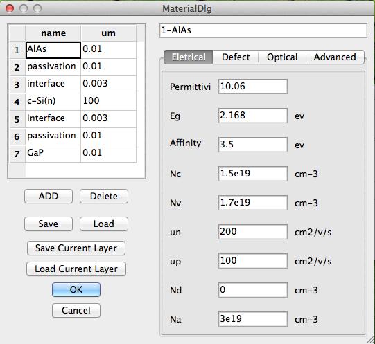 S3. Modeling Input in wxamps Figure S2. Graphical modeling input interface in wxamps.