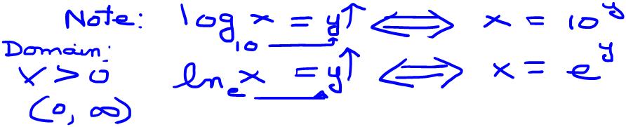 The Natural Logarithm Definition of the natural logarithm: yy = ln xx is equivalent to the equation ee yy = xx.