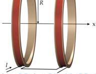 Helmholtz Coil A Helmholtz coil is a device for producing a region of nearly uniform magnetic