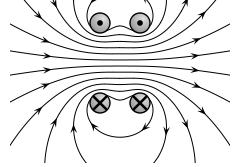 3/ 2 4 0 B In 5 R A Helmholtz pair consists of two identical circular magnetic coils that
