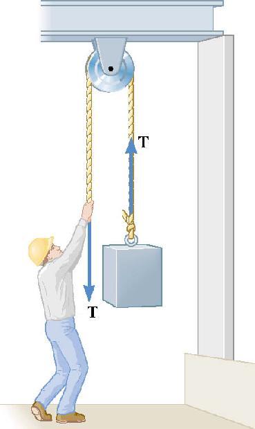 Because of tension, a rope or cable transmits a force from one end