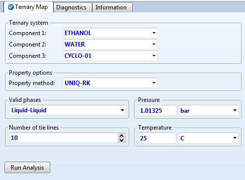 The Analysis TERDI-1 Input Ternary Map sheet is displayed.