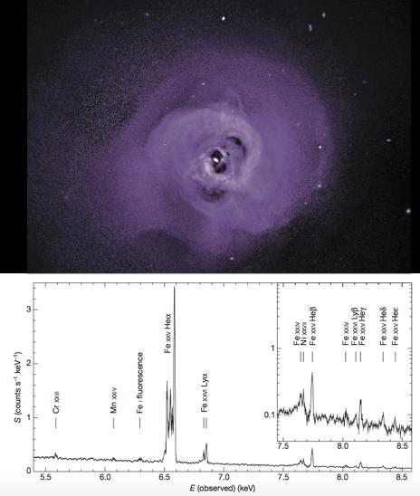 Hot Universe Cluster feedback Measure hot gas bulk mo=ons and energy stored in turbulence directly associated with the expanding radio lobes to understand how jets from AGN dissipate their mechanical