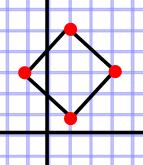 Slide 112 / 145 F (3,4) G (1,1) E (7,-1) 55 Find the