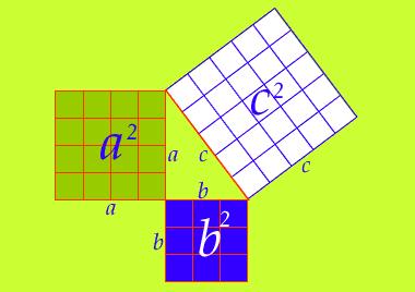 Slide 39 / 14 Pthagorean Theorem Pthagorean theorem is used for right triangles. It was first known in ancient ablon and Egpt beginning about 1900.