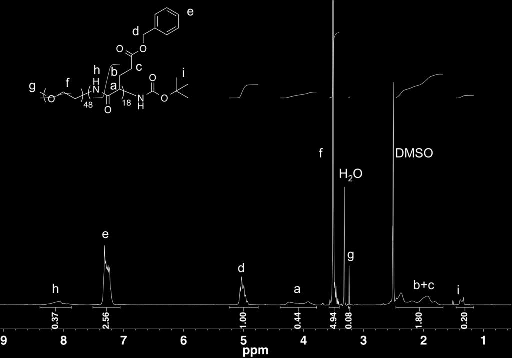 Figure S6. 1 H NMR spectrum of mpeg-pblg18-tboc. The functionality of tboc was calculated by comparing the integration of 1 H NMR signal at 1.52-1.31 ppm (tboc end group) to that at 5.