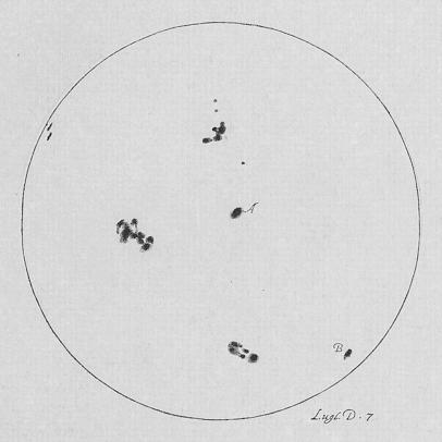 5800K) Solar Solar Sunspots One of Galileo s major observations More