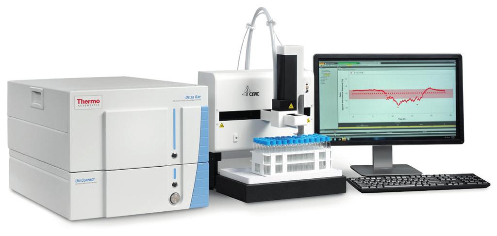 The Thermo Scientific Delta Ray Isotope Ratio Infrared Spectrometer (IRIS) with the Universal Reference Interface (URI) Connect and the Teledyne CETAC ASX-7100 Autosampler (Figure 1) now extends the