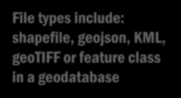 include: shapefile, geojson, KML, geotiff or
