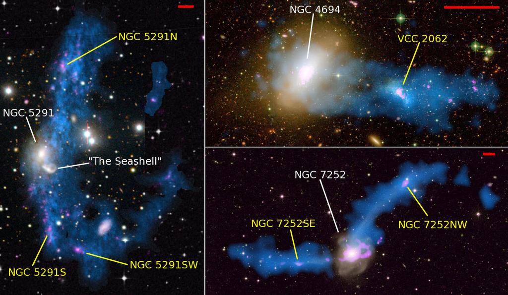 Galaxies 2015, 3 185 of dwarf galaxies [1,2].