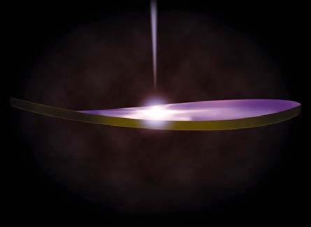 Accretion disk model Gas falling onto disk Accretion disk jets of high speed particles black hole