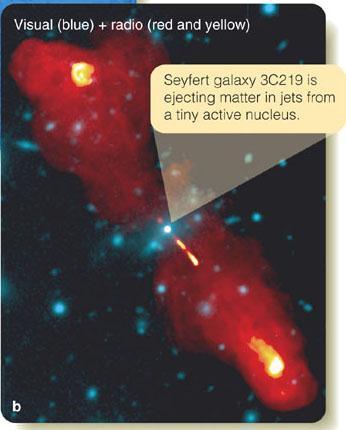 Interacting Galaxies Seyfert galaxy NGC 7674 Seyfert galaxy