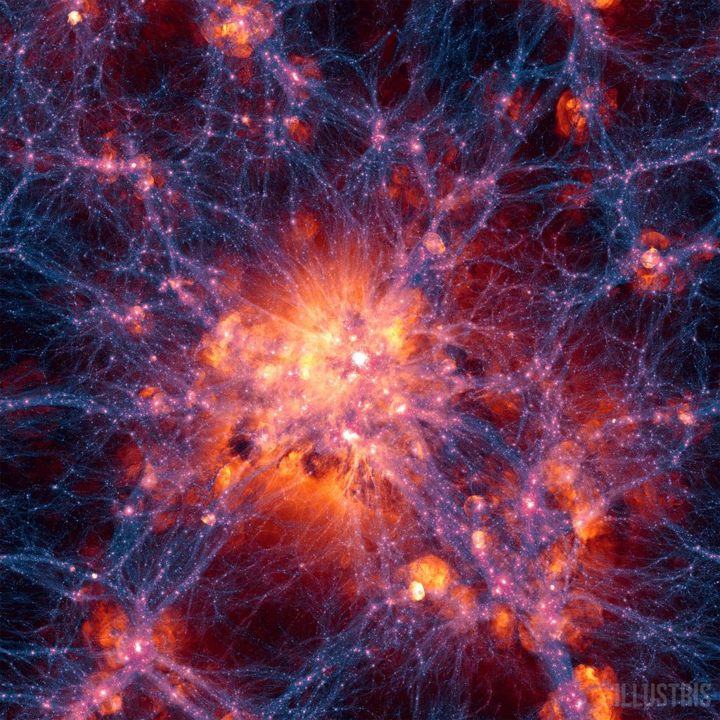 Voids Our universe is made of matter clustered along walls and filaments with large empty regions
