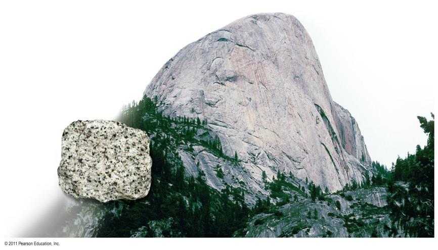 Granite (an Igneous Rock)