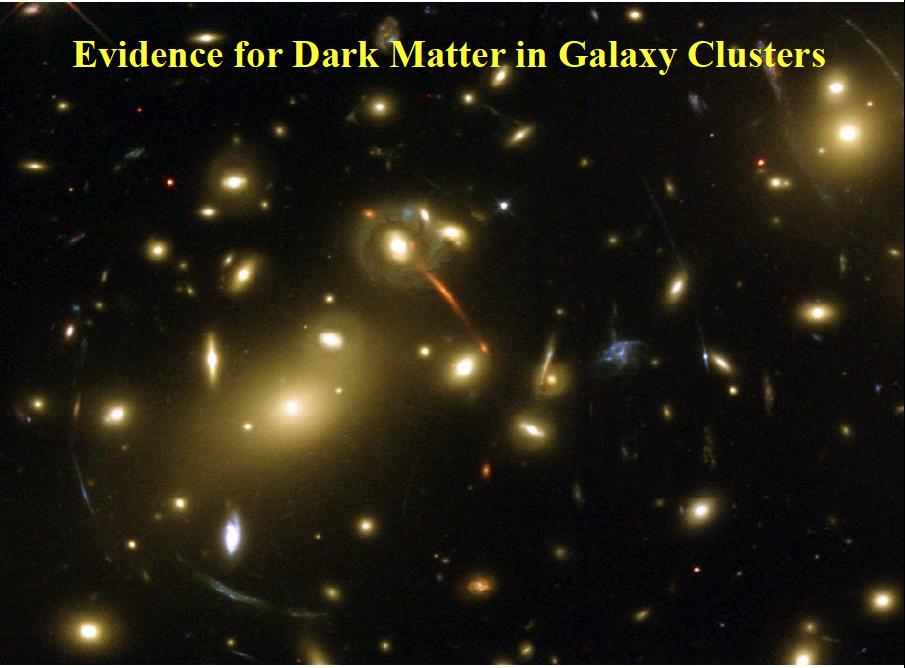 The more mass- the more the light is bent Cluster of galaxies We