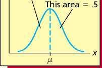 The highest point on the normal curve is located at the mean, which is also the median and the mode of the distribution. 3.