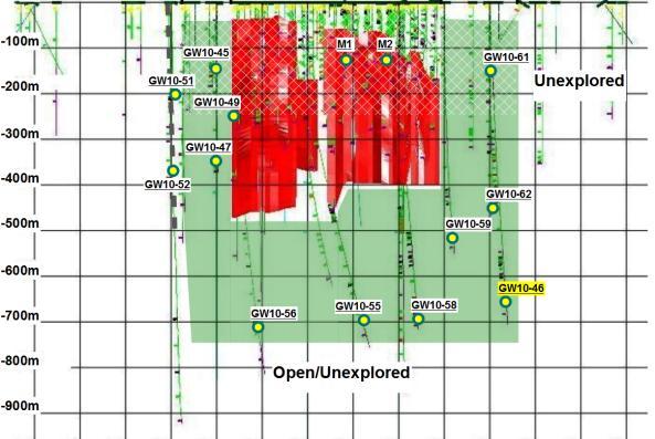 Frankfield East Gold Deposit Depth and Upside in Context Numerous gold mines are presently operating or being developed in the Timmins/Abitibi Gold district that are much deeper than the depths