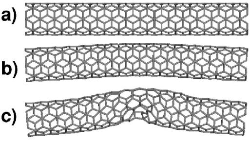 Comparison: Gold nanowires vs. Carbon nanotubes bottom up approach Au-nanowires Carbon Nanotubes Wang et al. PRL 86, 2046 (2001) tight-binding calc.