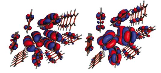 Simulating electronic excitations in molecular and nanoscale materials with first principles methods.