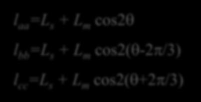 Resolve F a into two Fs centered on d and q axes F ad has peak N a i a cosθ F aq has peak -N a i a sinθ Air-gap fluxes Φ gad (N a i a cosθ)p d Φ gaq (-N a i a sinθ)p q Φ gaa Φ gad cosθ - Φ gaq sinθ N