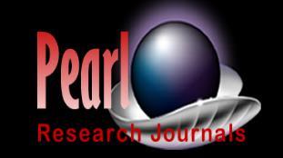 2016 Pearl Research Journals Journal of Physical Science and Environmental Studies Vol. 2 (2), pp. 23-29, August, 2016 ISSN 2467-8775 Full Length Research Paper http://pearlresearchjournals.