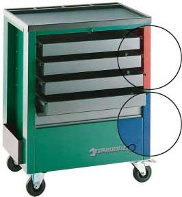 Tool trolleys, tool boxes, workbenches and accessories 93 Mechanics tool trolleys Both sides with louvre, central locking. 4 ball-bearing mounted drawers, opening to both sides, with stop.